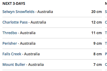 Mountainwatch calling 20cm for Selwyn and 7cm for Perisher next 3 days