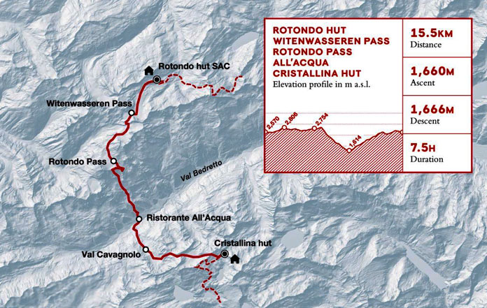 Swiss Ski Tour route day 2 from Rotondo Hut to Cristallina Hut