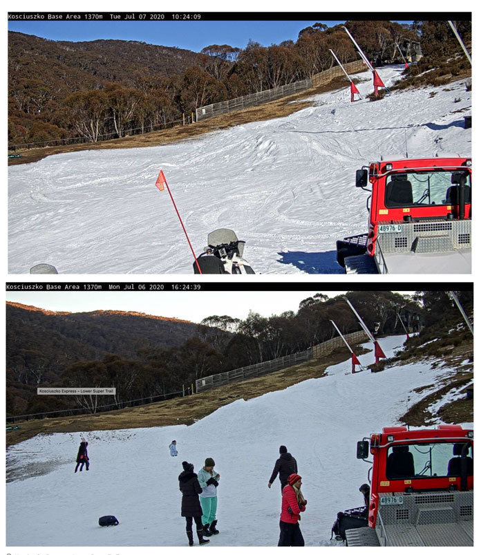 Graphic showing amunt of overnight snowmaking at bottom of Thredbo
