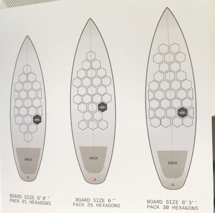 Sizing patterns for applying Van Der Waal Surf Grips on your surfboard