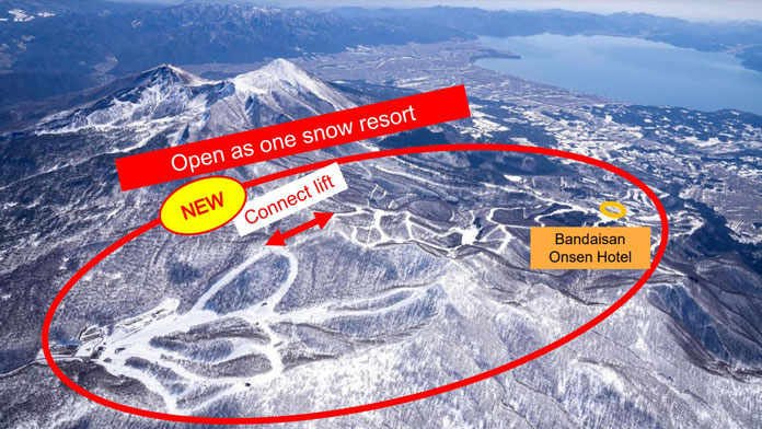 Aerial view showing route of new Alts Bandai - Nekom Snow PArk link lift that creates Tohoku's beiggest ski area